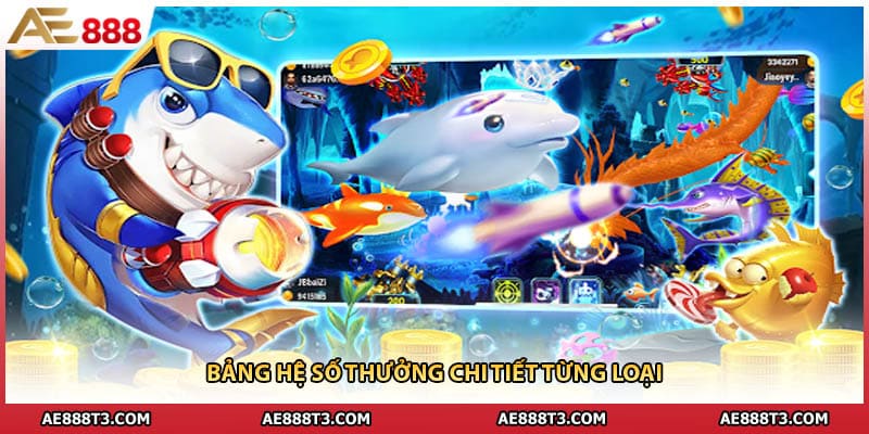 Bắn Cá AE888 – Sảnh Game Săn Thưởng Siêu Hấp Dẫn 2026 - Febali